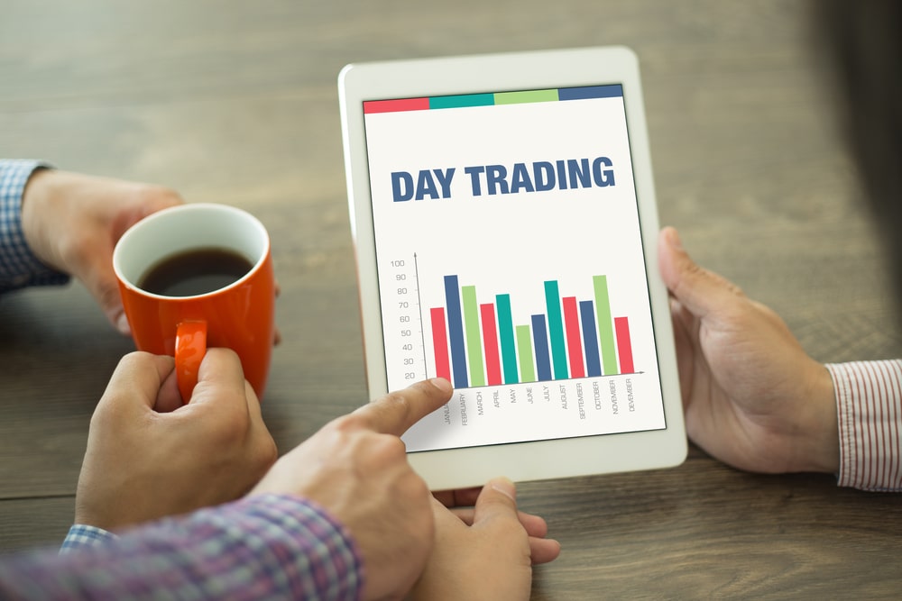 भारत में Day trading के लिए कौन से मार्केट सबसे अच्छे हैं?